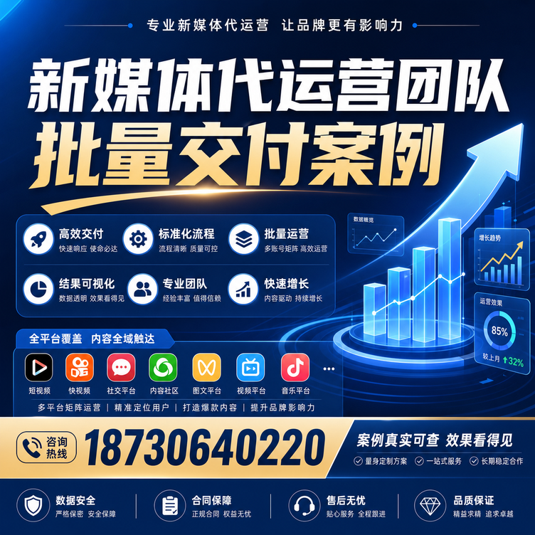 佛山代运营公司多客户账号批量高效交付案例